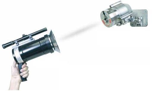 FS 1200 Ultravioletlicht-Testlampe für Flammenmelder 40/40-L