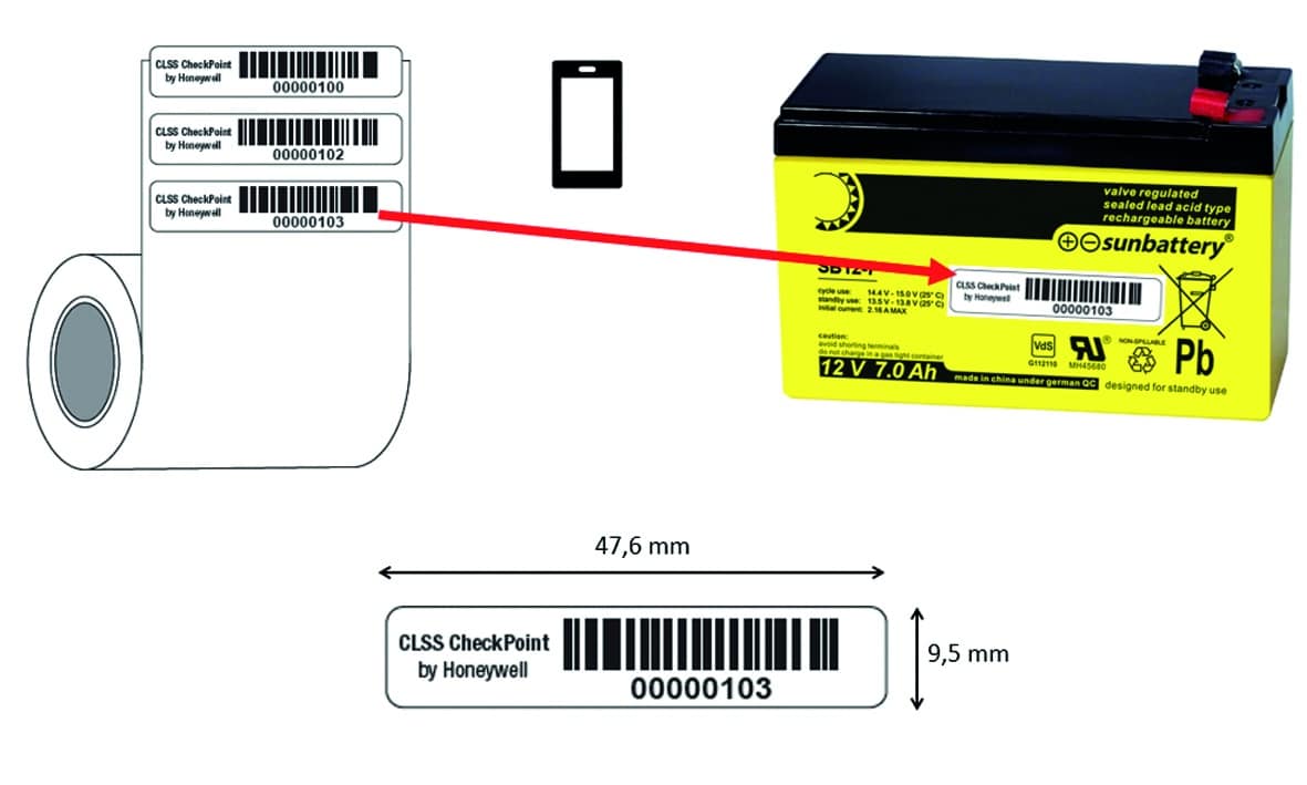 CLSS CheckPoint Barcode Labels Qty 1000